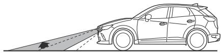 MAZDA CX-3 Phase 3 (2018-2021) - Feux de croisement à plage éclairante étendue - 2