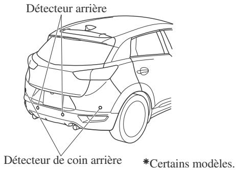 MAZDA CX-3 Phase 3 (2018-2021) - Système de capteurs de stationnement\* - 2