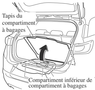 MAZDA CX-3 Phase 3 (2018-2021) - ATTENTION - 2