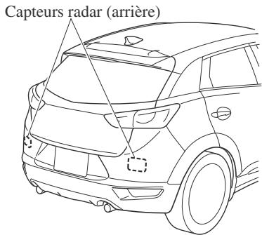 MAZDA CX-3 Phase 3 (2018-2021) - Capteurs radar (arrière)\* - 1