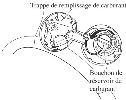 MAZDA CX-3 Phase 3 (2018-2021) - ▼ Appoint de carburant - 2