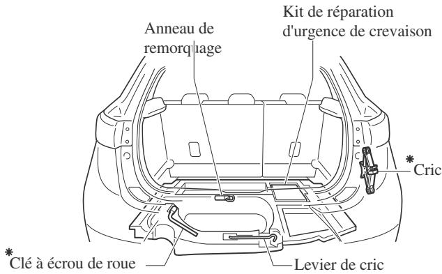 MAZDA CX-3 Phase 3 (2018-2021) - REMARQUE - 1