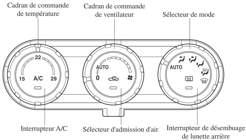 MAZDA CX-3 Phase 3 (2018-2021) - Type entièrement automatique - 1