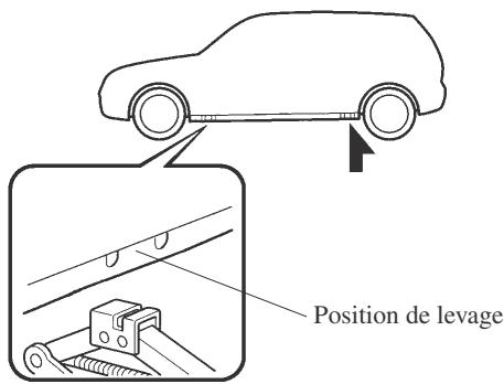 MAZDA CX-3 Phase 3 (2018-2021) - ATTENTION - 4
