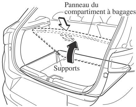 MAZDA CX-3 Phase 3 (2018-2021) - (Avec panneau du compartiment à bagages) - 1