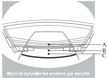 MAZDA CX-3 Phase 3 (2018-2021) - Objet en trois dimensions à l'arrière du véhicule - 1