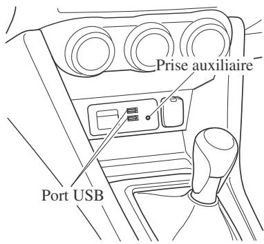 MAZDA CX-3 Phase 3 (2018-2021) - Type B (sans lecteur de disques compacts) - 1
