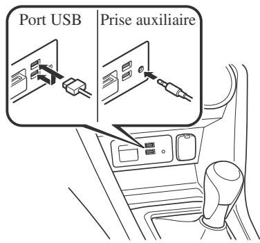 MAZDA CX-3 Phase 3 (2018-2021) - ▼ Comment connecter le port USB/prise auxiliaire - 3