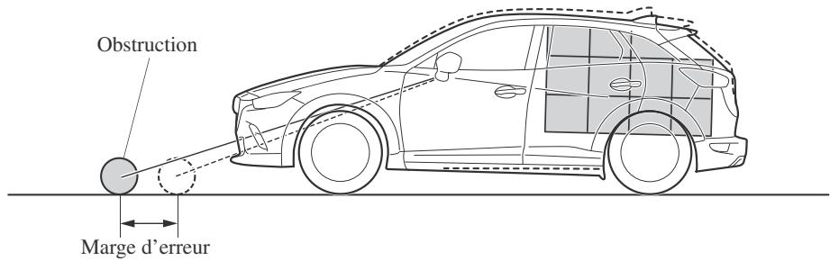 MAZDA CX-3 Phase 3 (2018-2021) - Le véhicule s'incline en raison du poids des passagers et de la cargaison. - 2