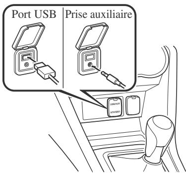 MAZDA CX-3 Phase 3 (2018-2021) - ▼ Comment connecter le port USB/prise auxiliaire - 1