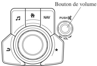 MAZDA CX-3 Phase 3 (2018-2021) - Fonctionnement du bouton de volume - 1
