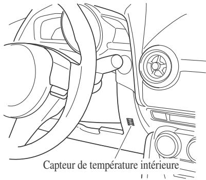 MAZDA CX-3 Phase 3 (2018-2021) - Capteur de température intérieure - 1