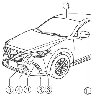 MAZDA CX-3 Phase 3 (2018-2021) - Ampoules - 1