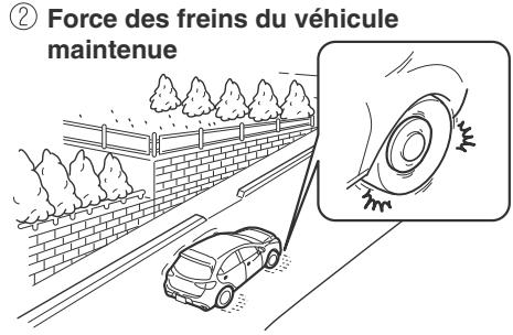 MAZDA CX-3 Phase 3 (2018-2021) - ▼ Fonction de prévention de roulement du véhicule (Boîte de vitesses automatique) - 2