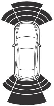 MAZDA CX-3 Phase 3 (2018-2021) - ▼ Plage de détection du capteur - 3