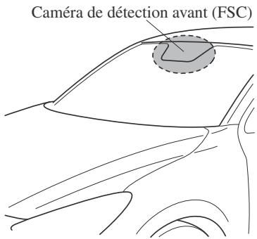 MAZDA CX-3 Phase 3 (2018-2021) - Caméra de détection avant (FSC) ^* - 1