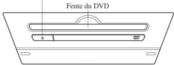 MAZDA CX-3 Phase 3 (2018-2021) - Utilisation du lecteur de DVD (Digital Versatile Disc)\* - 2