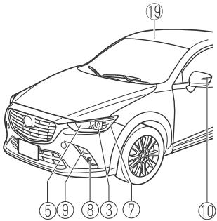MAZDA CX-3 Phase 3 (2018-2021) - Ampoules - 2