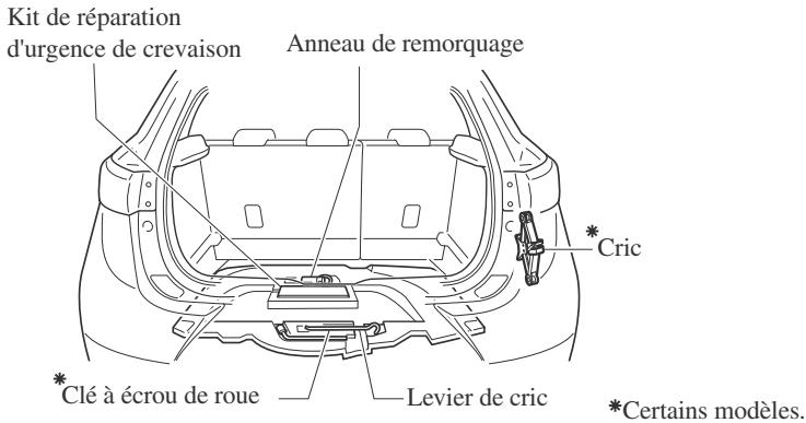 MAZDA CX-3 Phase 3 (2018-2021) - REMARQUE - 2