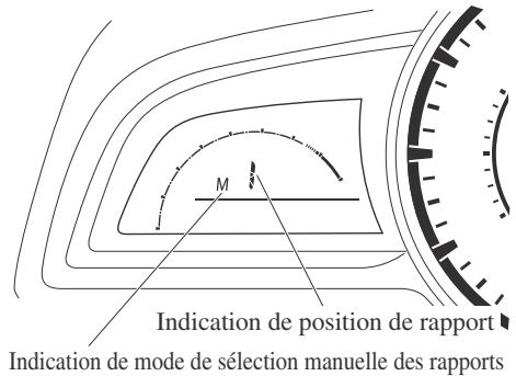 MAZDA CX-3 Phase 3 (2018-2021) - Indication de position de rapport - 2