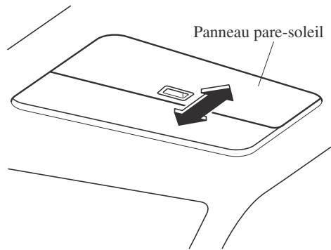MAZDA CX-3 Phase 3 (2018-2021) - ▼ Panneau pare-soleil - 1