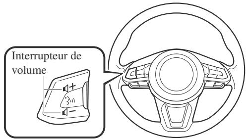 MAZDA CX-3 Phase 3 (2018-2021) - Commandes du volume/affichage/audio - 2
