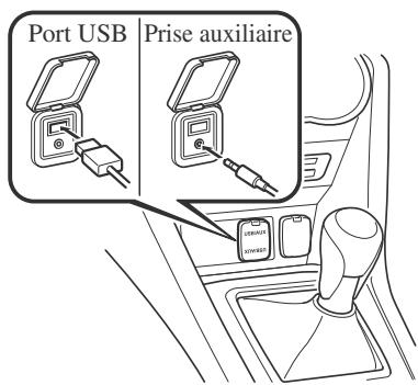 MAZDA CX-3 Phase 3 (2018-2021) - ▼ Comment connecter le port USB/prise auxiliaire - 2