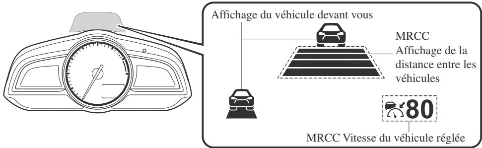 MAZDA CX-3 Phase 3 (2018-2021) - ▼ Indication de l'affichage de Commande de croisière radar Mazda (MRCC) - 1