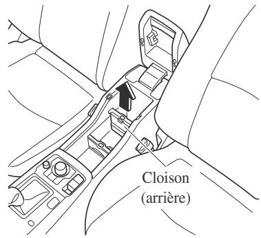 MAZDA CX-3 Phase 3 (2018-2021) - ▼ Console centrale - 1