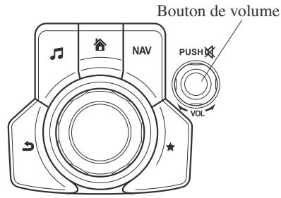 MAZDA CX-3 Phase 3 (2018-2021) - Commandes du volume/affichage/audio - 1