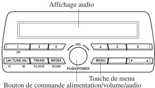 MAZDA CX-3 Phase 3 (2018-2021) - Commande d'alimentation/volume/tonalité - 1