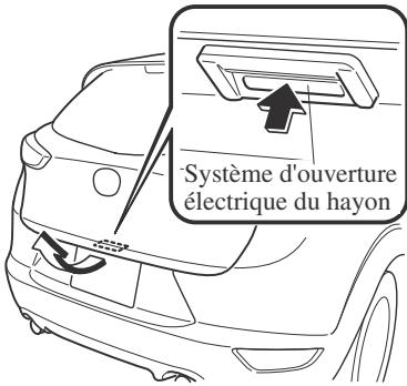MAZDA CX-3 Phase 3 (2018-2021) - Ouverture du hayon à l'aide du système d'ouverture électrique du hayon - 1