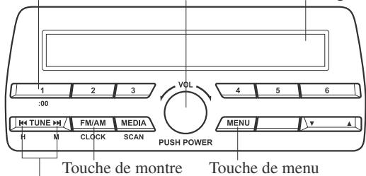 MAZDA CX-3 Phase 3 (2018-2021) - Horloge - 1