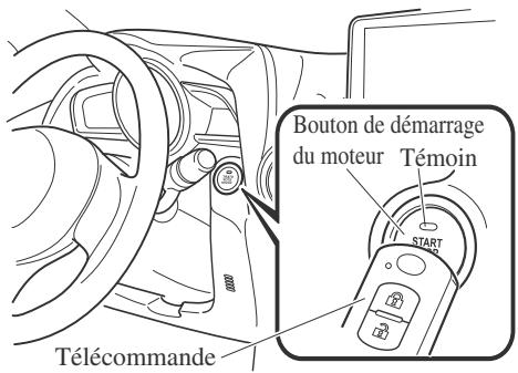 MAZDA CX-3 Phase 3 (2018-2021) - ATTENTION - 3