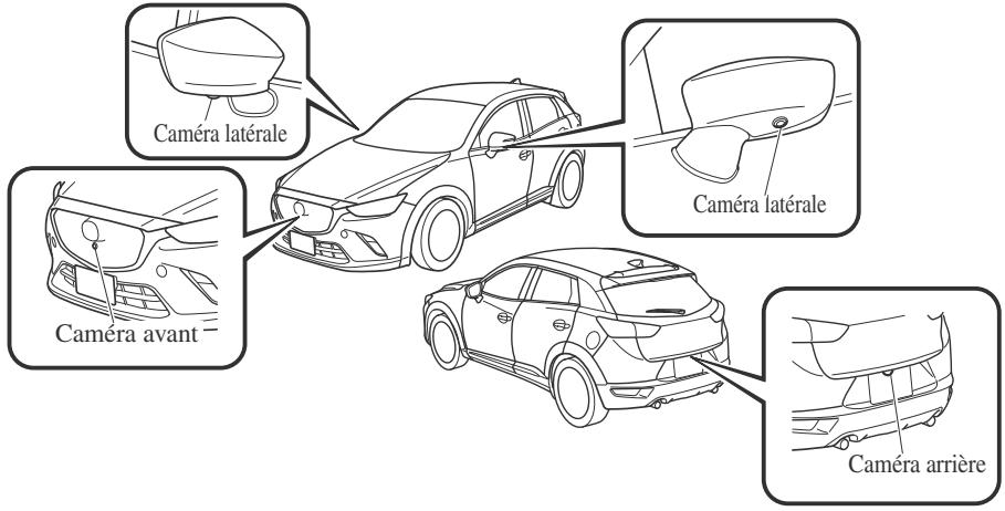 MAZDA CX-3 Phase 3 (2018-2021) - Caméra avant/Caméras latérales/Caméra arrière - 1