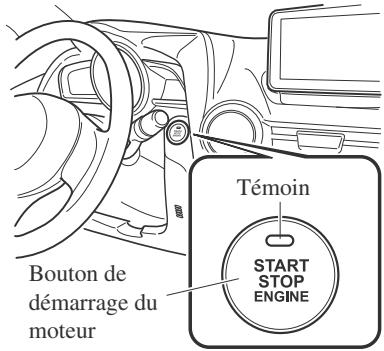MAZDA CX-3 Phase 3 (2018-2021) - ▼ Positions du bouton de démarrage du moteur - 1
