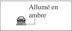 MAZDA CX-3 Phase 3 (2018-2021) - REMARQUE - 2