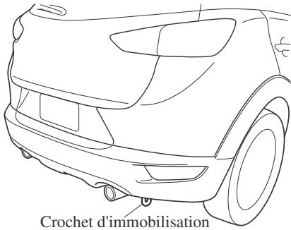 MAZDA CX-3 Phase 3 (2018-2021) - ▼ Crochet d'immobilisation arrière - 1