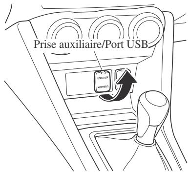 MAZDA CX-3 Phase 3 (2018-2021) - (Type B) - 1