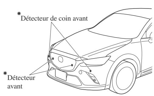MAZDA CX-3 Phase 3 (2018-2021) - Système de capteurs de stationnement\* - 1