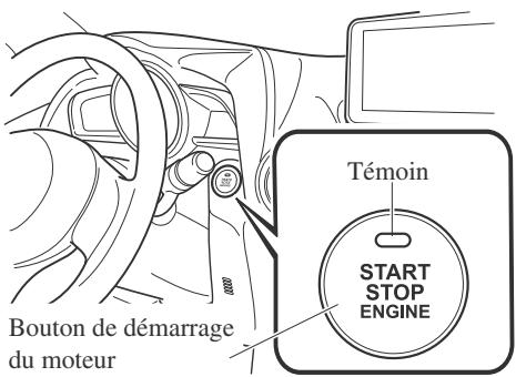 MAZDA CX-3 Phase 3 (2018-2021) - (Boîte de vitesses automatique) - 2