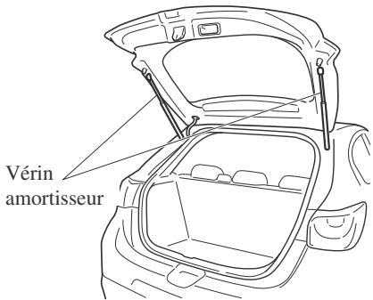MAZDA CX-3 Phase 3 (2018-2021) - ATTENTION - 1