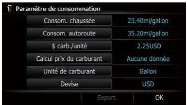 Paramètre de consommation Consom. chaussée 23.40mi/gallon Consom. autoroute 35.20mi/gallon $ carb./unité 2.25USD Calcul prix du carburant Aucune donnée Unité de carburant Gallon Devise USD Export. OK