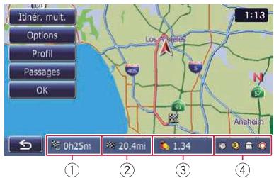 Itiner. mult. Options Profil Passages OK 1:13 Los Angeles Anaheim 0h25m 20.4mi 1.34 ① ② ③ ④