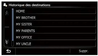 Historique des destinations HOME MY BROTHER MY SISTER MY PARENTS MY OFFICE MY UNCLE Suppr.