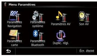 Menu Paramètres Paramètres Navigation Paramètres système Paramètres AV Son AV Paramètres carte Paramètres Bluetooth Duplic. régl. Écr. éteint