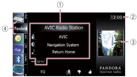 AVIC Radio Station AVIC Navigation System Return Home 02:41 EQ PANDORA internet radio