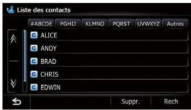 Liste des contacts ABCDE FGHD KLMNO PQRST UVWXYZ Autres ALICE ANDY BRAD CHRIS EDWIN Suppr. Rech