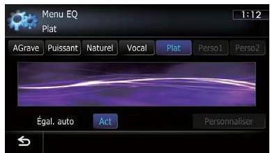 Menu EQ Plat 1:12 AGrave Puissant Naturel Vocal Plat Perso1 Perso2 Égal. auto Act Personnaliser
