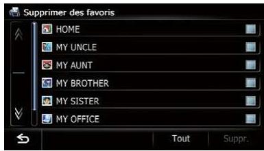 Supprimer des favoris HOME MY UNCLE MY AUNT MY BROTHER MY SISTER MY OFFICE Tout Suppr.